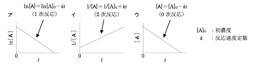 解説画像